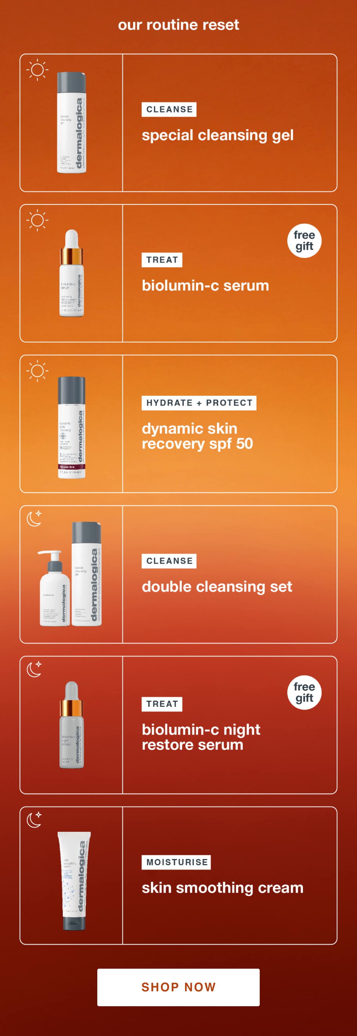 shop all skincare