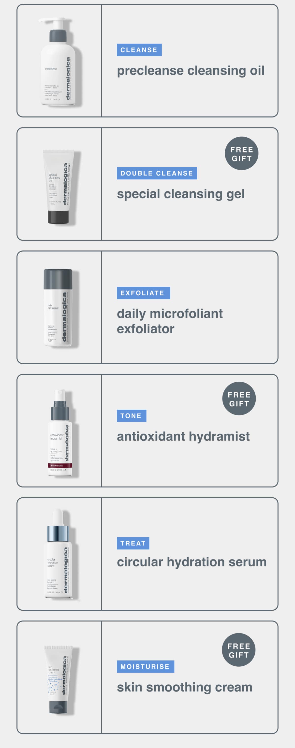 shop all skincare