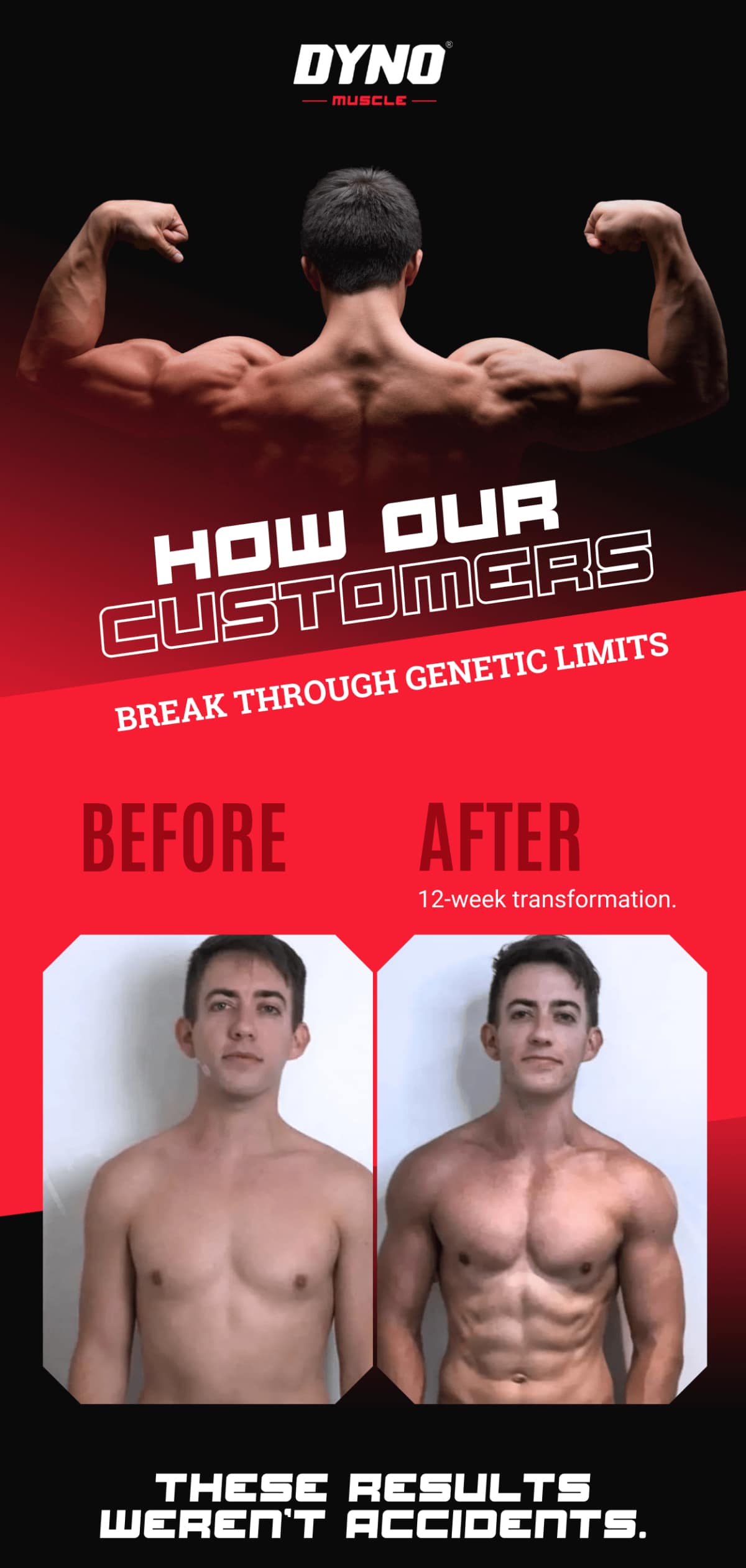 How Our Customers Break Through Genetic Limits