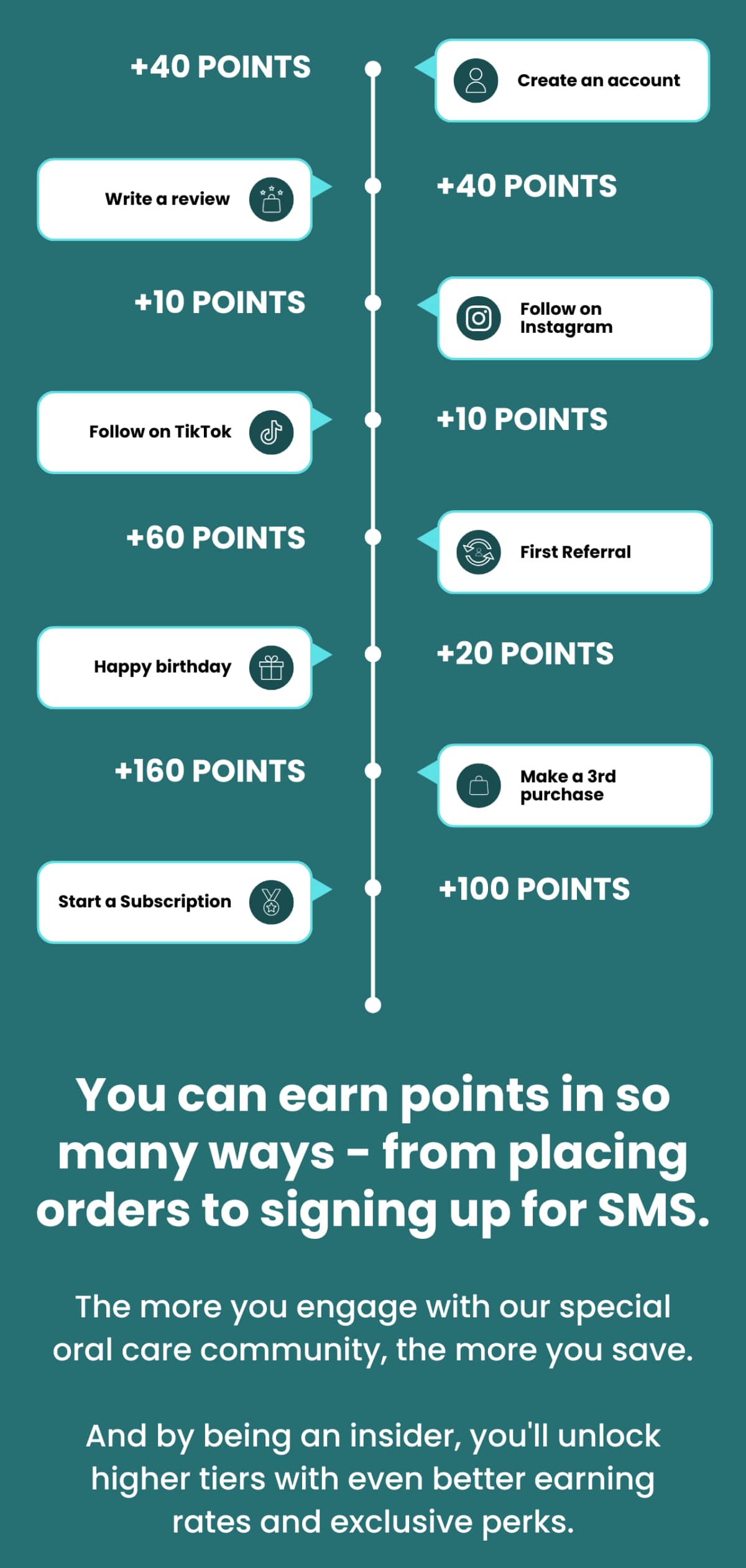 You can earn points in so many ways - from placing orders to signing up for SMS.