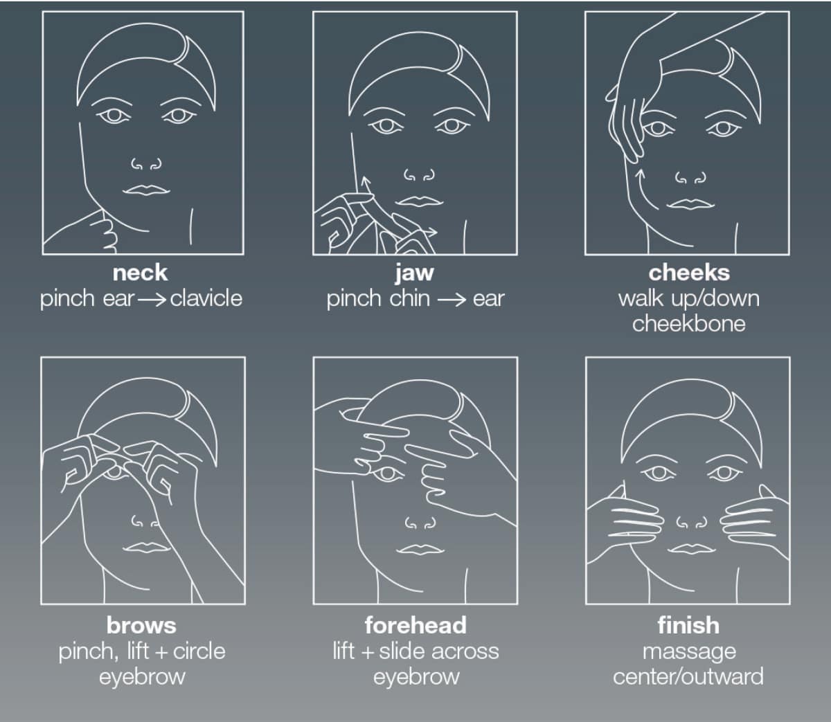 NeuroTouch Symmetry Serum Sculpting Technique