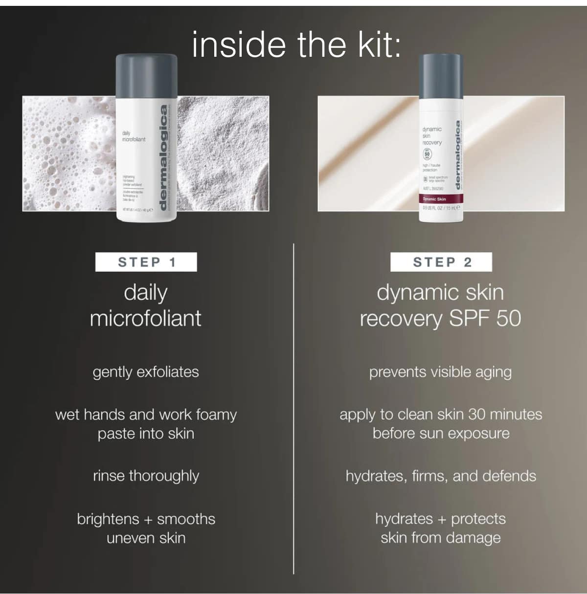 skin transformation duo