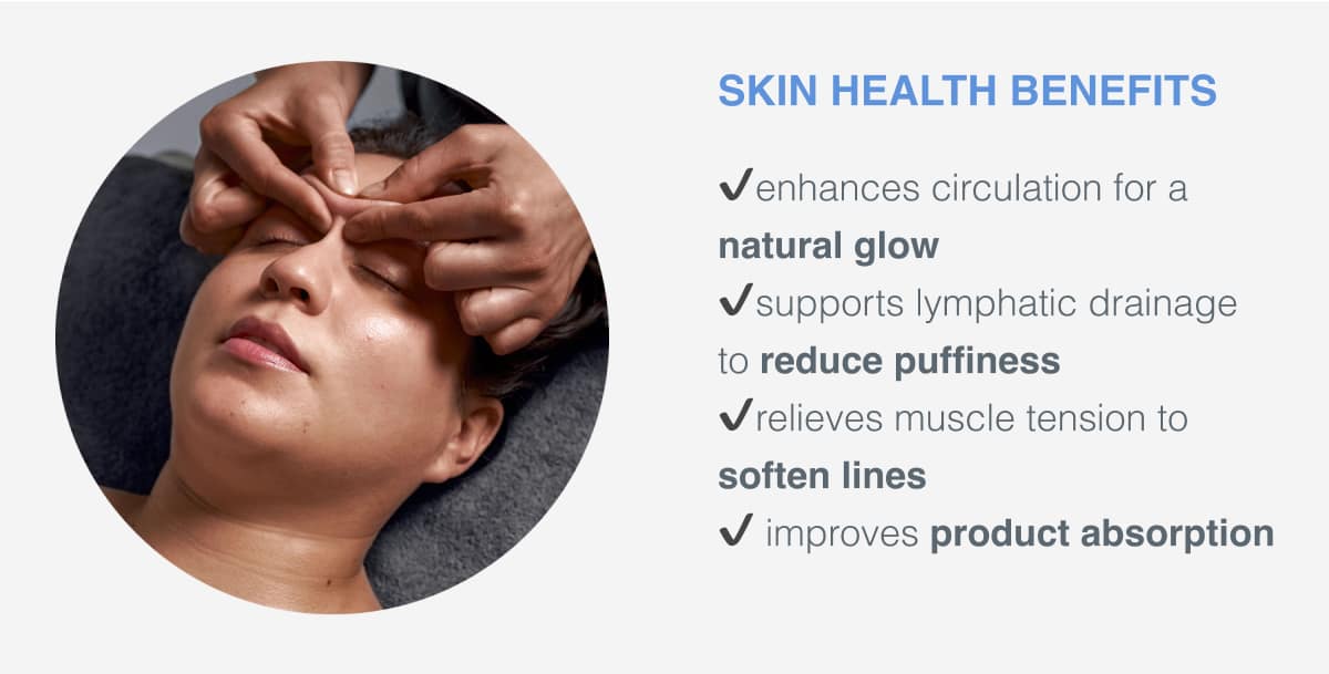 Facial Sculpting