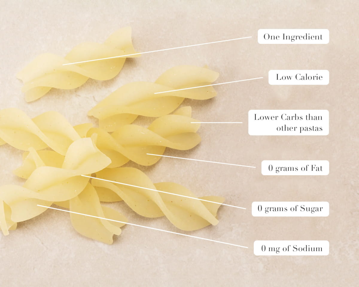 15 Years in the Making Gourmet GlutenFree Pasta Dr Smood