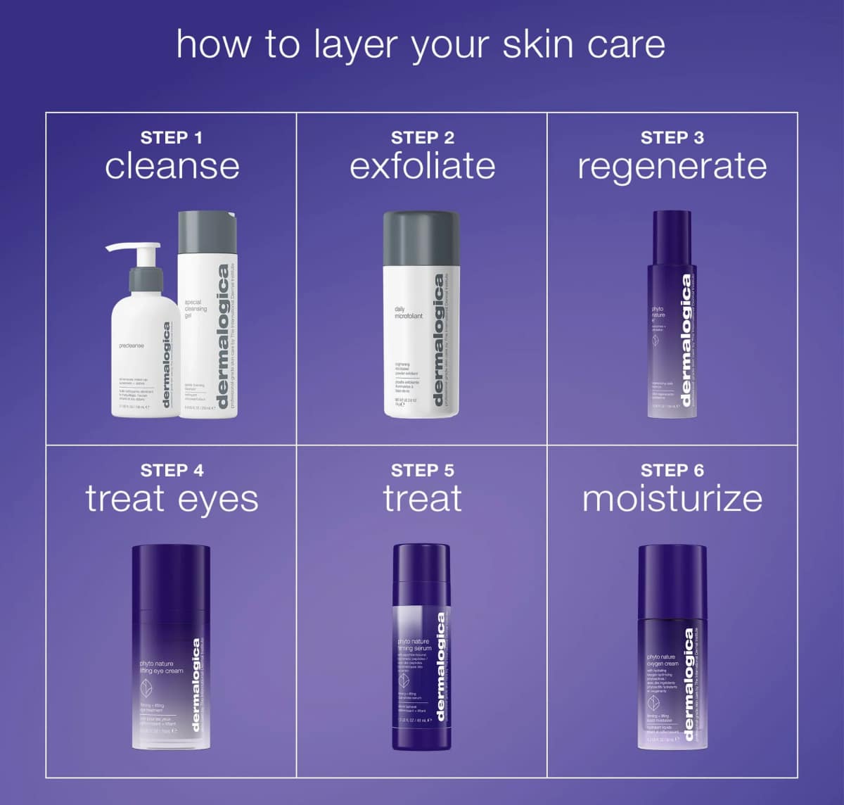 phyto nature range